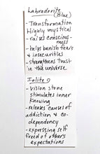 dill flower & iolite set