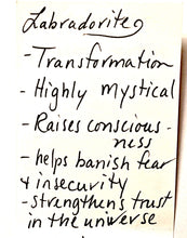 labradorite pendant set